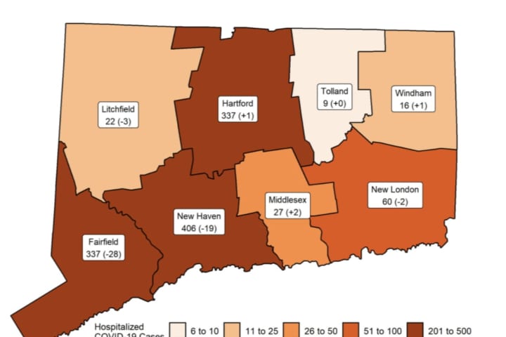 COVID-19: Here's Brand-New CT Positive-Test Rate, Breakdown Of Cases By County, Community