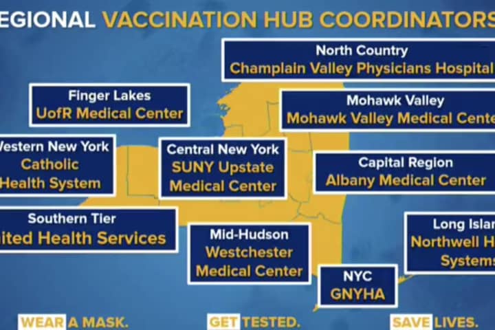 COVID-19: Cuomo Lays Out Plans For Phase II Of Vaccination