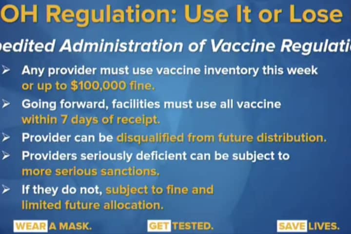 COVID-19: NY Sets New Rules For Vaccines, Including Fines, Issues Updated Guidance For Schools