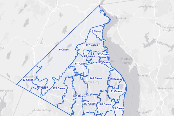 COVID-19: Number Of Rockland Cases Hits Nearly 2.5K; Brand-New Breakdown By Community