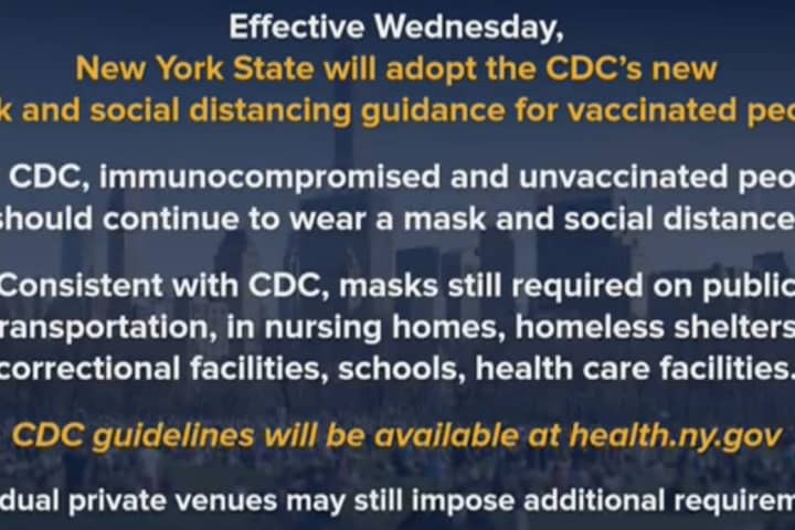 COVID-19: Date Announced When Mask Mandate Will Be Dropped For Vaccinated People In NY