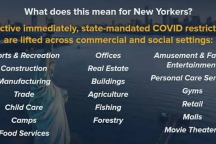 COVID-19: NY Starts Returning State Workers To Their Offices