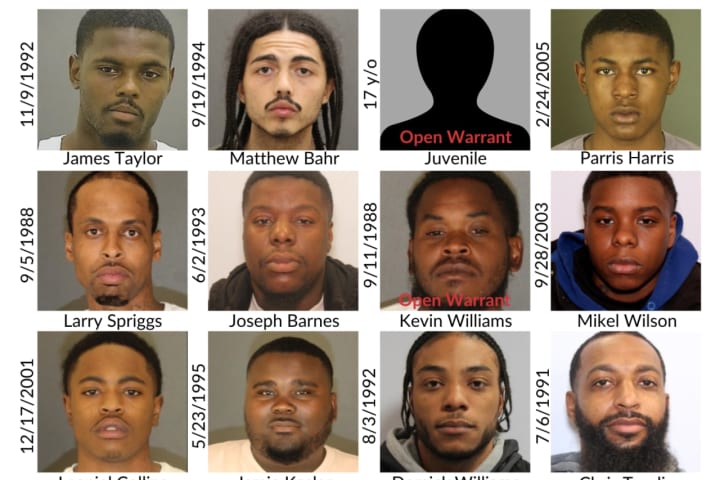 12 Indicted For Drug Trafficking Operation In Baltimore: State’s Attorney