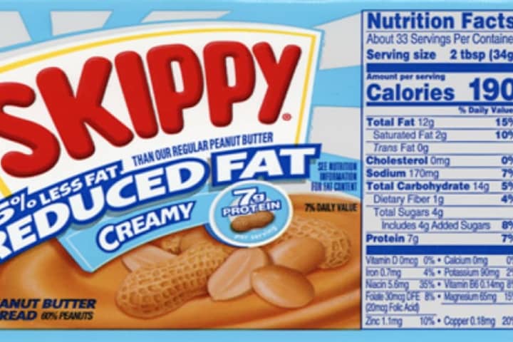 Recall Issued For Skippy Peanut Butter Due To Possible Steel Fragments In Jars