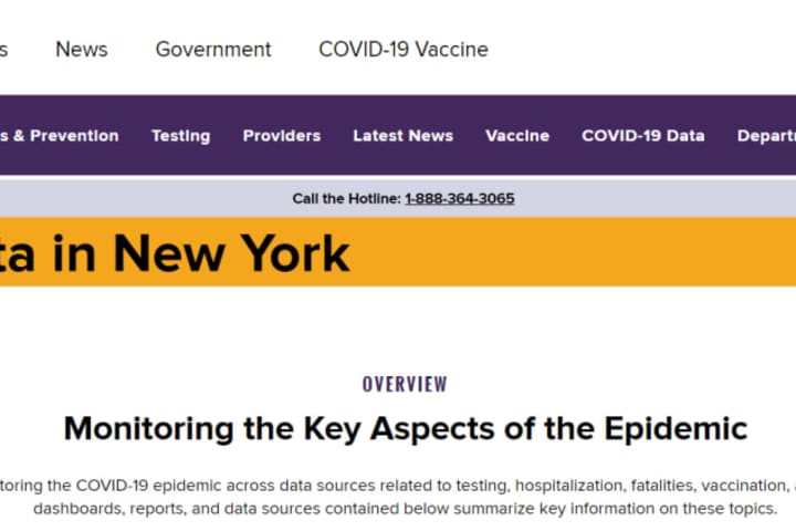 COVID-19: NY Introduces New Website With Single COVID Data Access Page