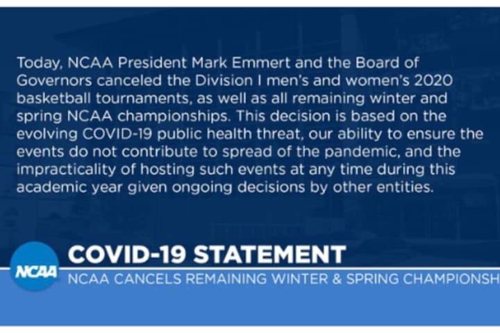 COVID-19 UPDATE: NCAA Tournament Cancelled