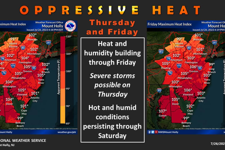 Heat Advisory In Central PA: NWS