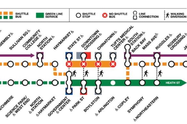 Here's How You Can Get Around Boston During The 30-Day Orange Line Shutdown