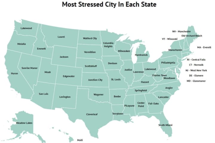 This Fairfield County City Is 'Most Stressed' In State, According To New Rankings