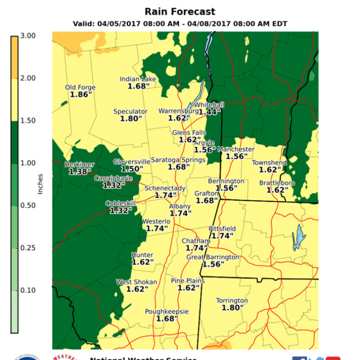 A look at projected rainfall totals for Dutchess and the surrounding area.