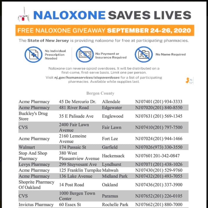 Health and law enforcement professionals emphasize that nalaxone isn&#x27;t a miracle drug or fallback option.