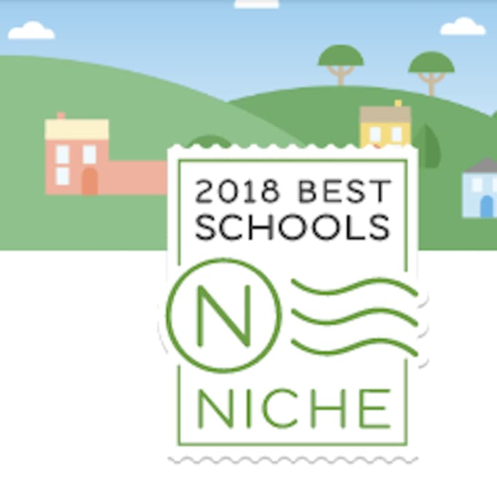 Niche 2018 best schools