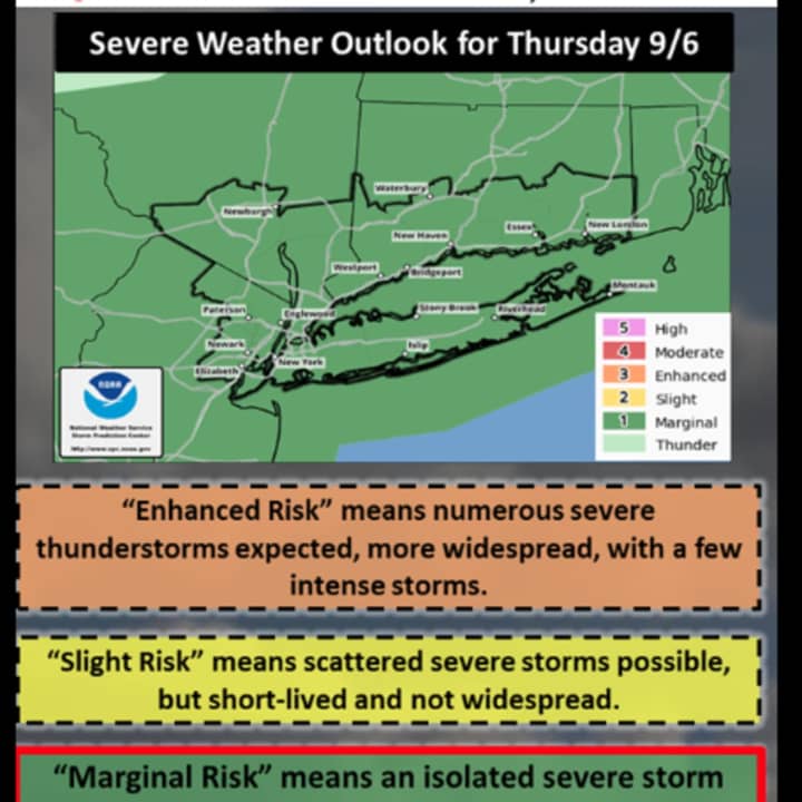 Isolated, severe storms are possible on Thursday.