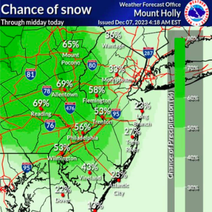 Chance of snow percentage across New Jersey today.