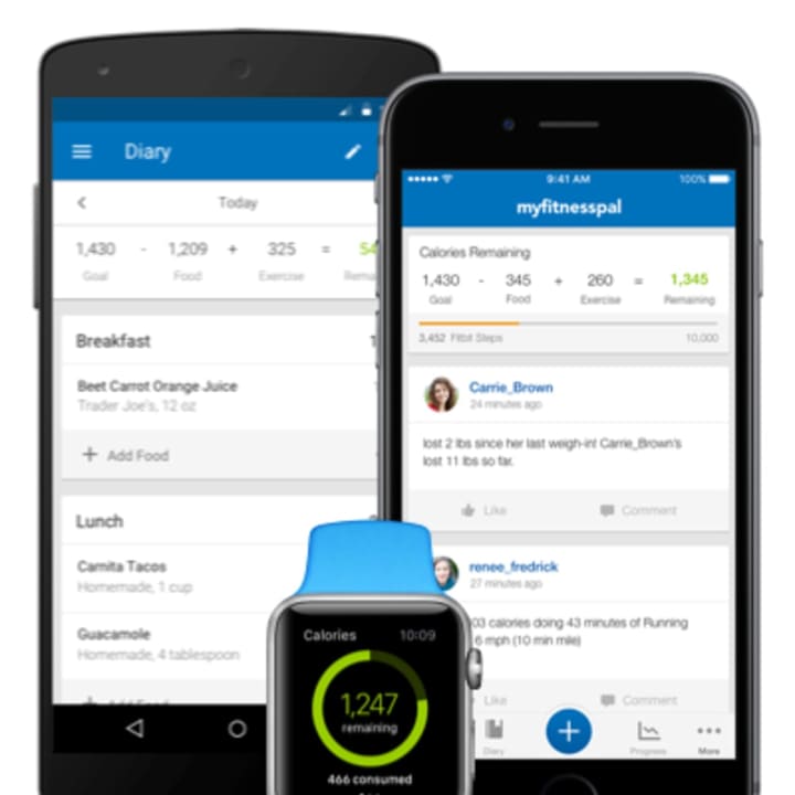 More than 150 million MyFitnessPal app users may have had their data stolen.