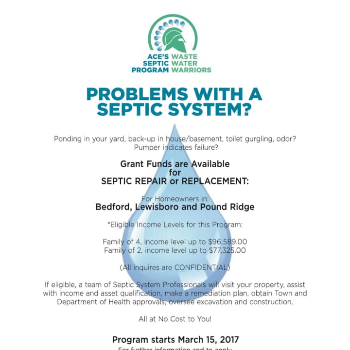 Allied Community Enterprises (ACE) announced that it has launched a septic repair/replacement program.