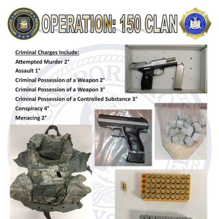 The investigation previously led to the execution of multiple search warrants, during which investigators seized a pair of .45 caliber semi-automatic pistols, a .380 caliber semi automatic pistol, a military style bulletproof vest, dozens of rounds o