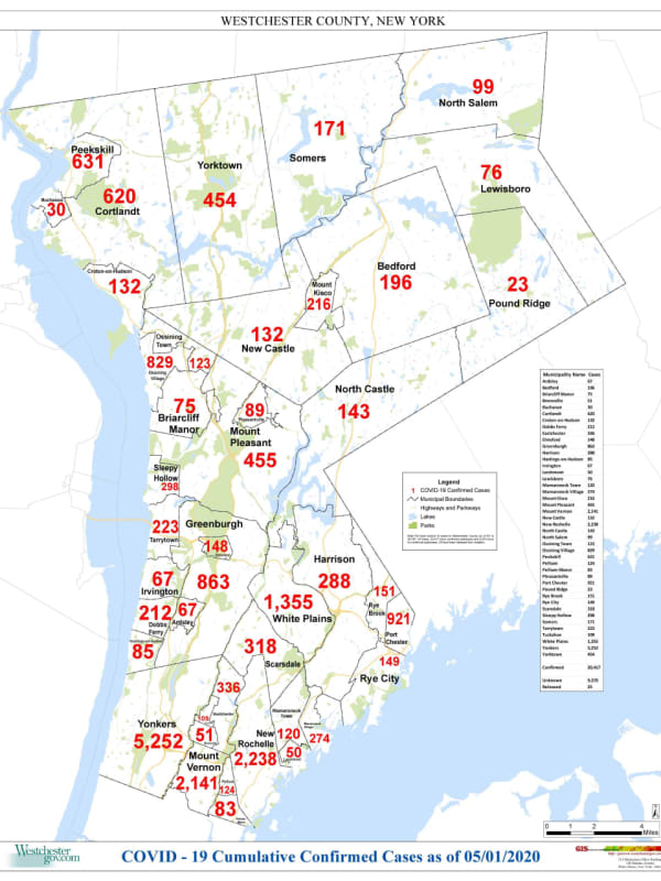 New COVID-19 Numbers In Westchester 'Encouraging,' Says Latimer: Latest Cases By Municipality