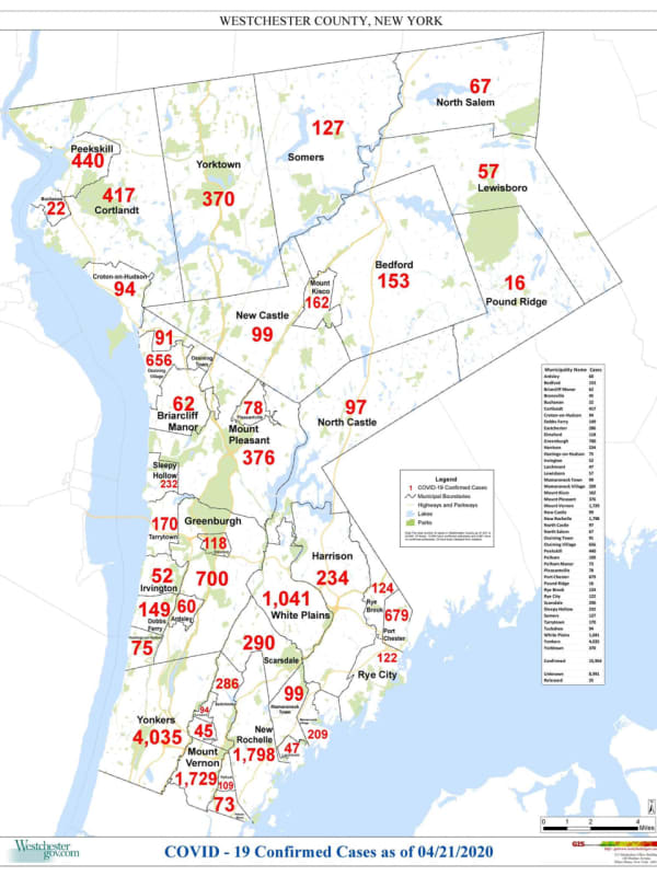 Active COVID-19 Cases Drop In Westchester: Latest Rundown By Municipality
