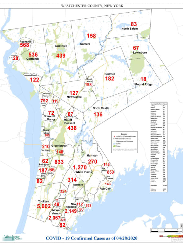 COVID-19: Here's The Latest Update On Westchester Cases By Municipality