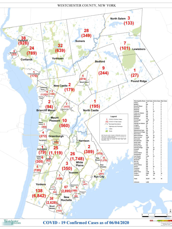 COVID-19: Here's Latest Rundown Of Cases By Municipality As Westchester Nears Phase 2 Reopening