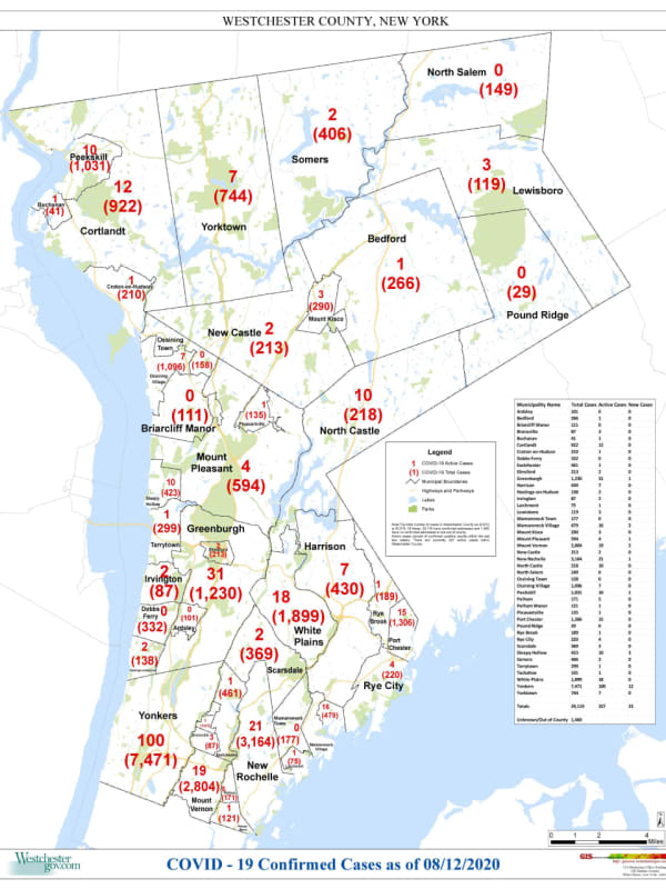 COVID-19: Here's Brand-New Rundown Of Westchester Cases By Municipality