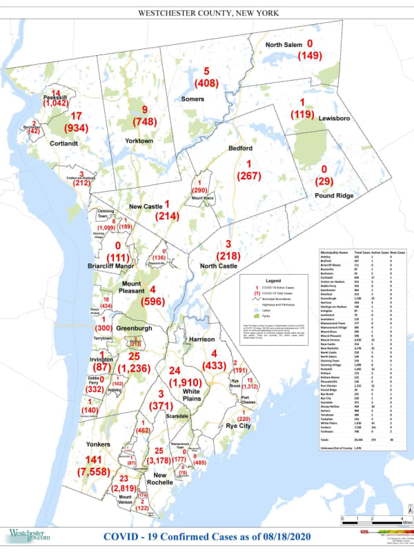 COVID-19: Westchester Sees Uptick In Cases, Here's Brand-New Rundown By Municipality