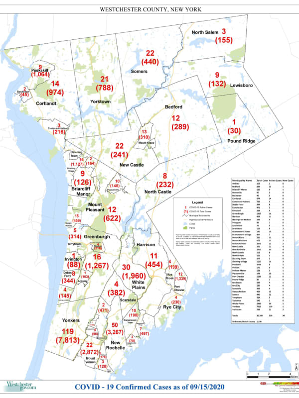 COVID-19: Here's New Rundown Of Westchester Cases By Municipality