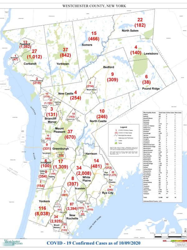 COVID-19: Here's Latest Rundown Of Westchester Cases By Municipality