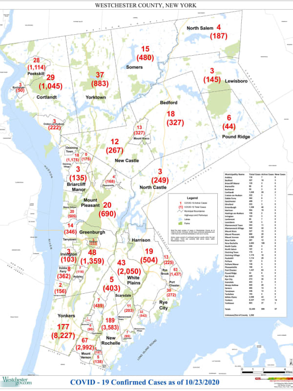 COVID-19: Here Is Latest Breakdown Of New Cases In Westchester By Municipality