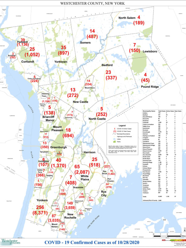 COVID-19: New Cases Continue To Rise In Westchester; Breakdown By Municipality
