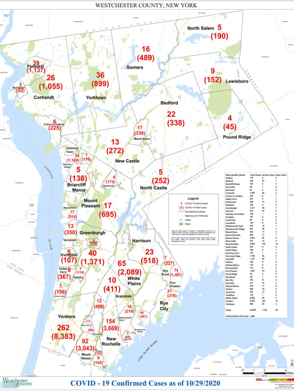 COVID-19: Here's Brand-New Rundown Of Westchester Cases By Municipality