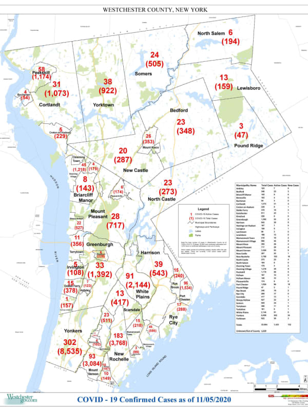 COVID-19: Here's Brand-New Breakdown Of Westchester Cases By Municipality
