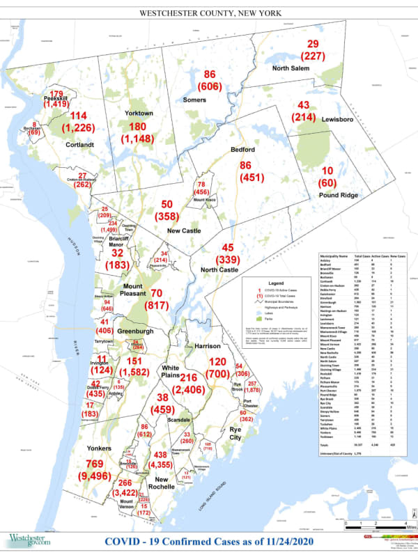 COVID-19: Here's Brand-New Breakdown Of Westchester Cases By Community
