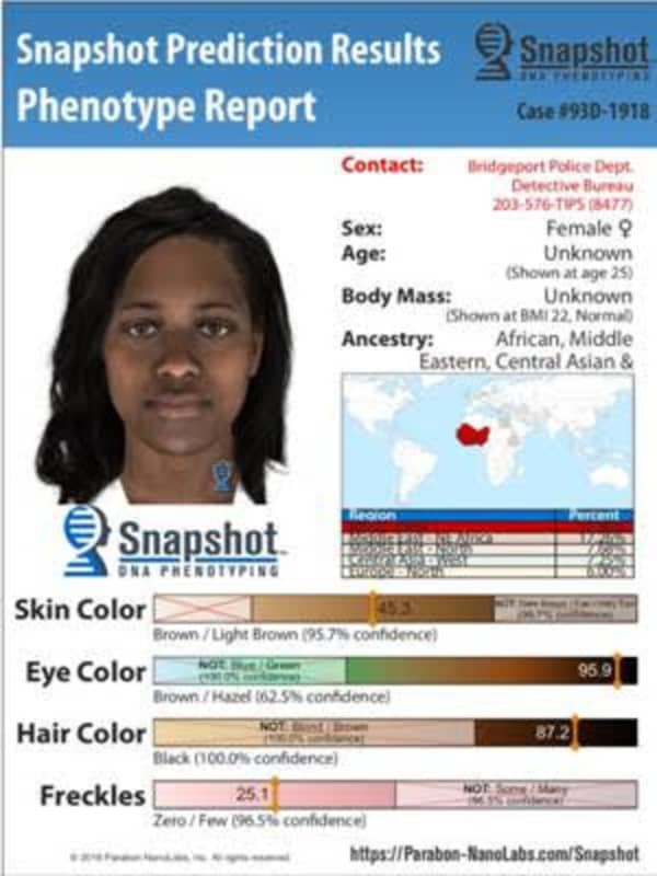 New DNA Technology Produces Sketch Of Cold Case Homicide Victim