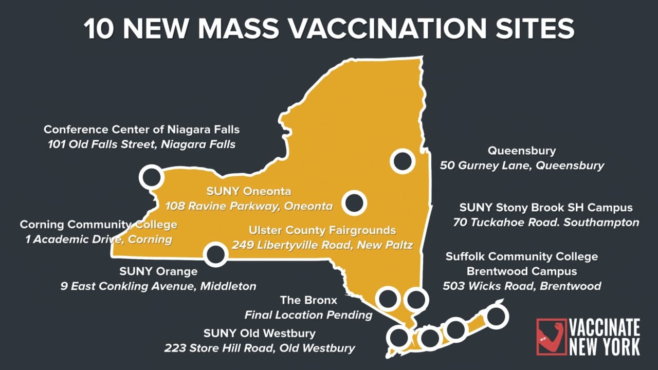 There are 10 new mass vaccination sites being set up around New York.