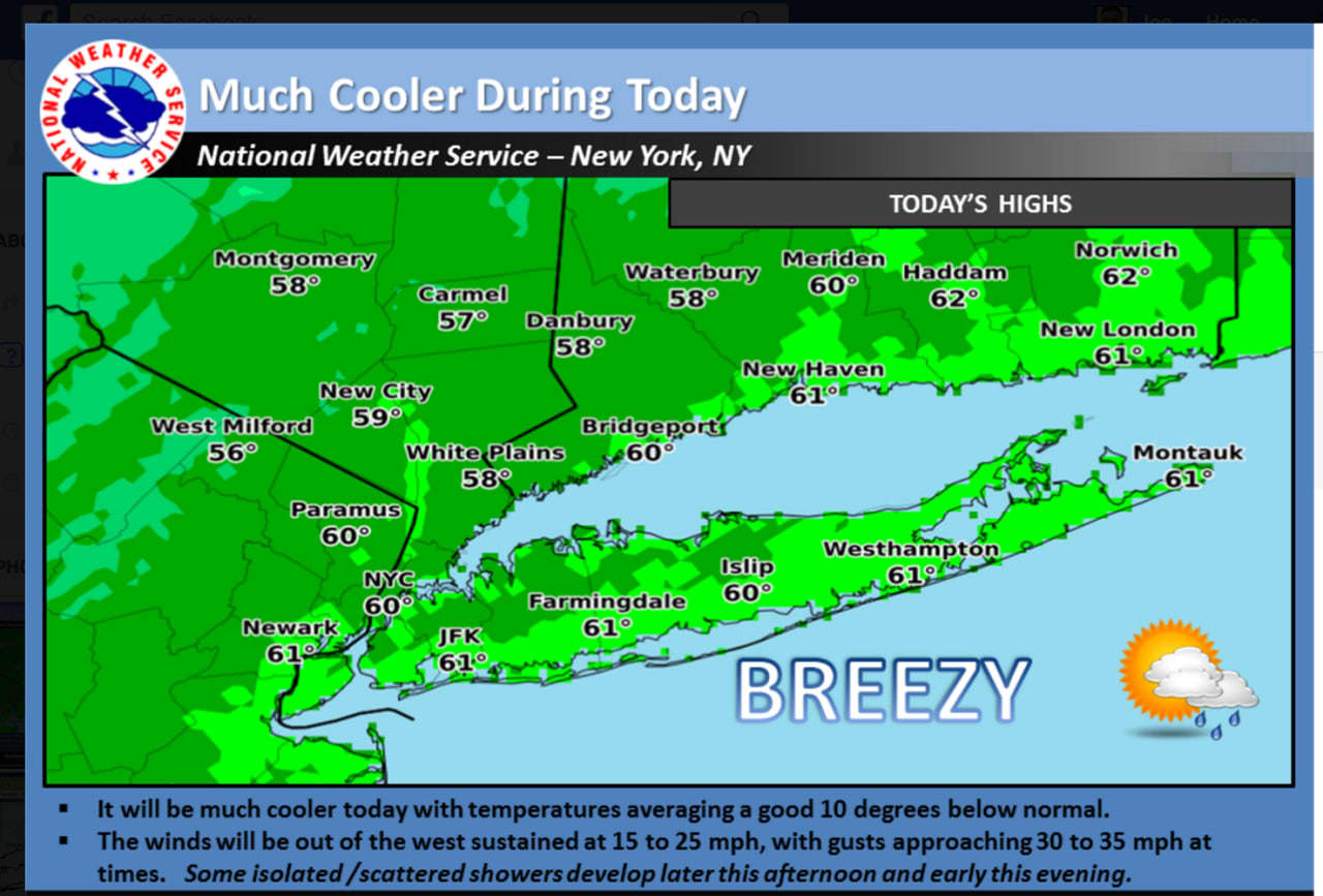 The area will see cool temperatures and breezy conditions Sunday into Monday.