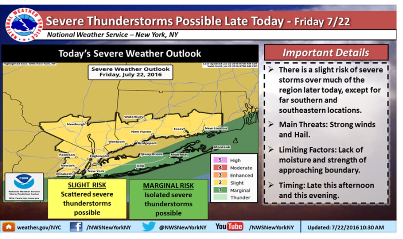 A look at the severe storm chance in the area.