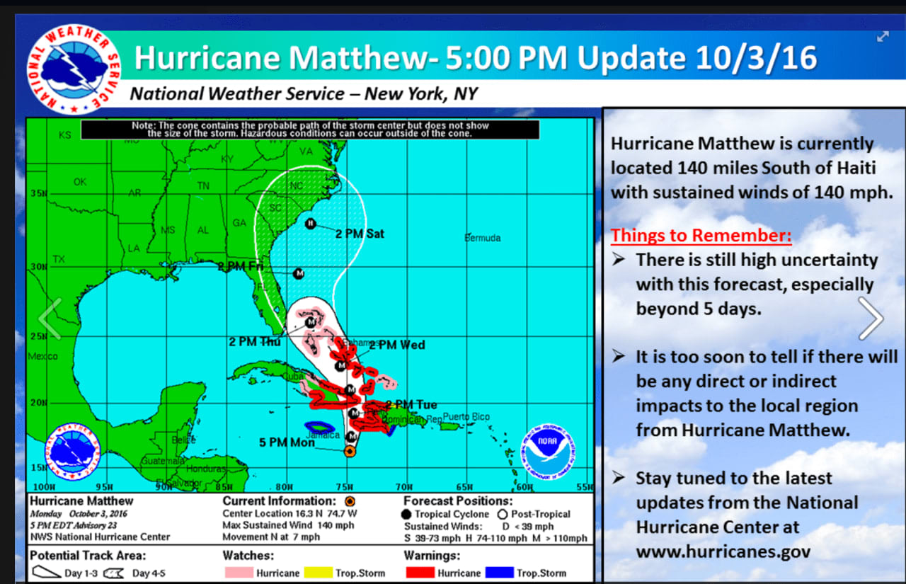 Hurricane Matthew's projected path through Saturday.