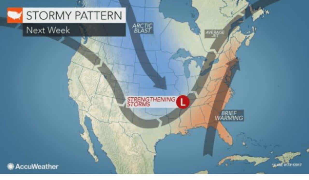 A stormy weather pattern next week starts with the chance of snow on Super Bowl Sunday, according to AccuWeather.com.