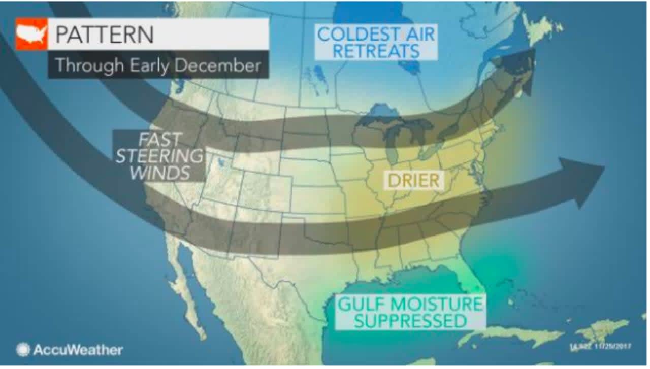 A look at the weather pattern expected through the first full week of December.