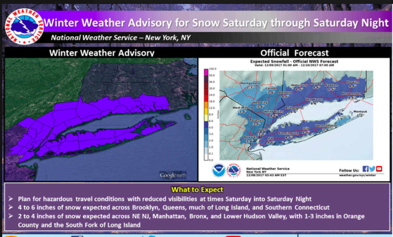 A look at projected snowfall totals for Saturday's storm.