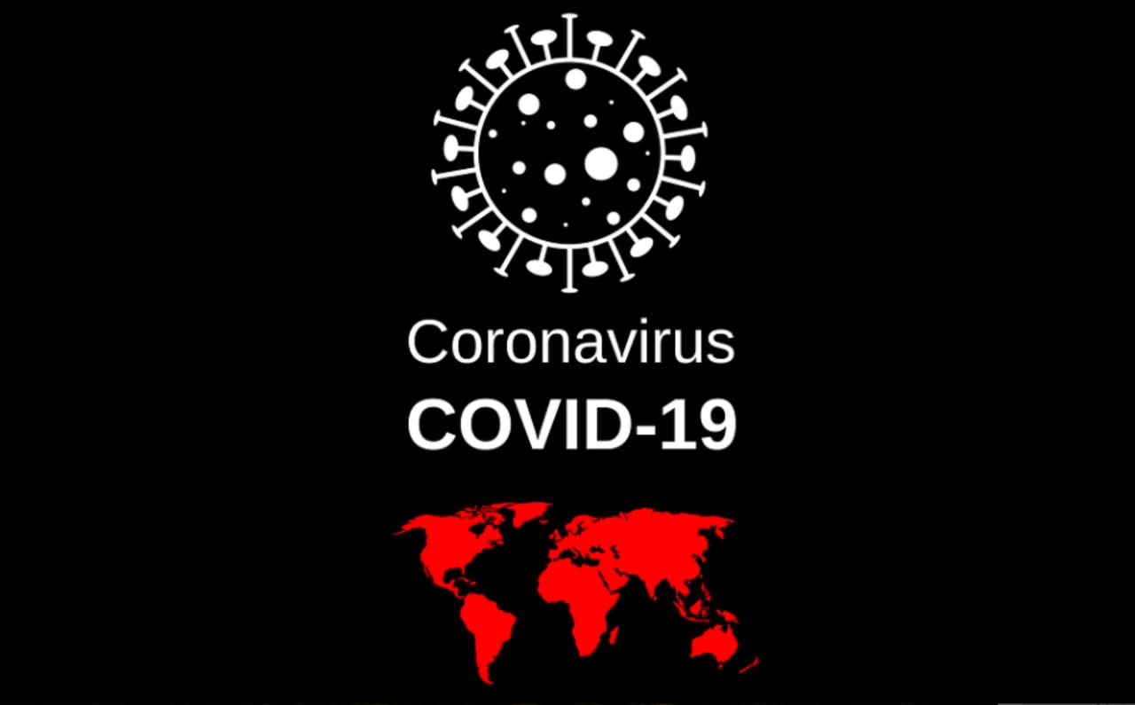 Novel coronavirus (COVID-19).