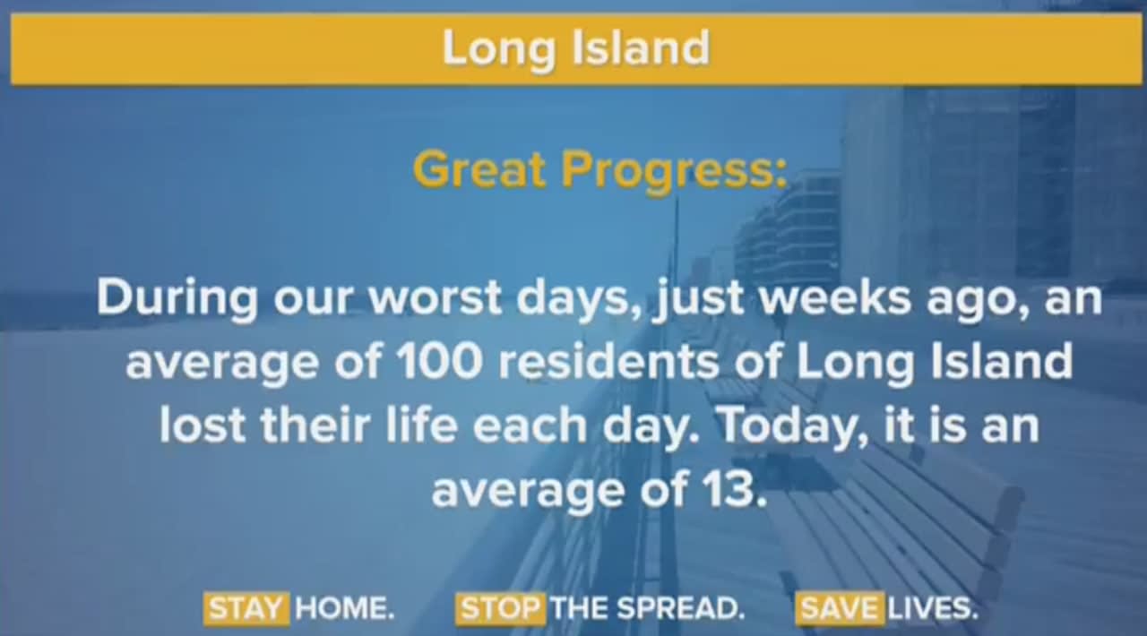 Long Island has made "great progress" during the COVID-19 pandemic, according to New York Gov. Andrew Cuomo