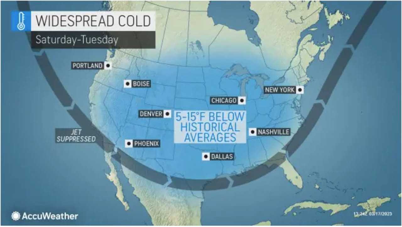Temperatures will be below average when spring starts on Monday, March 20.