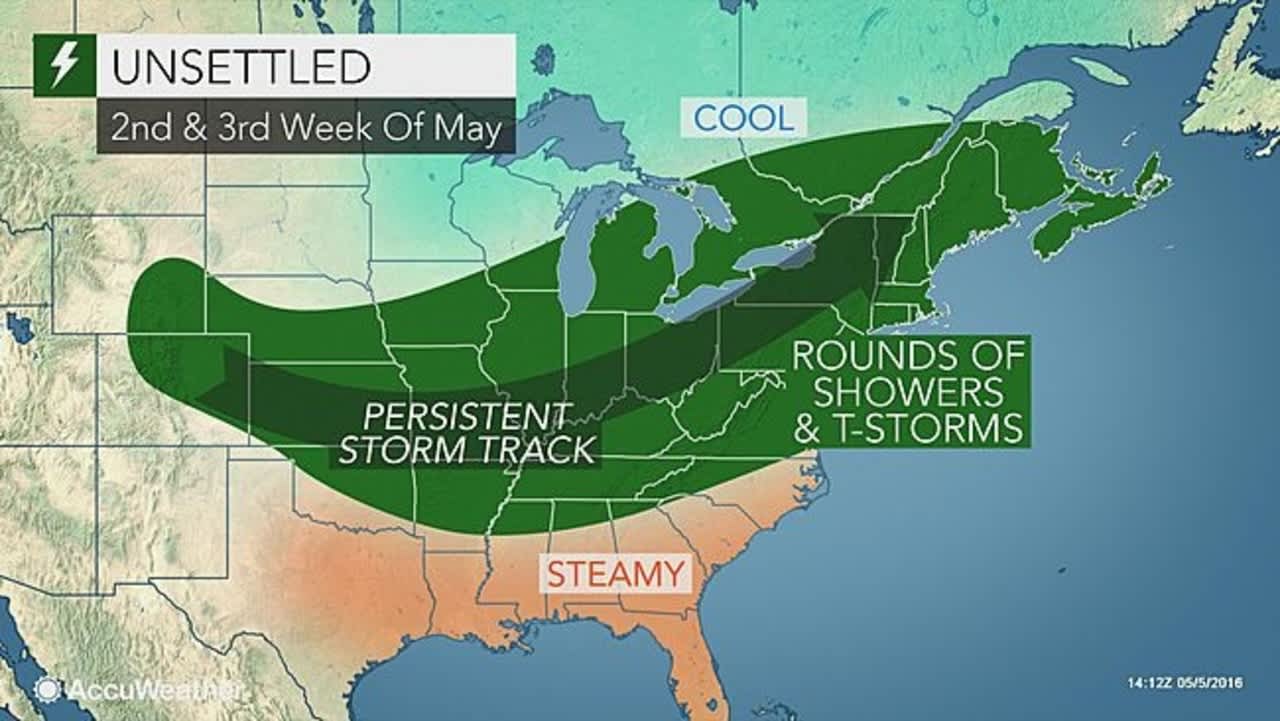 Unsettled weather is predicted for the second and third weeks of this month, according to AccuWeather.