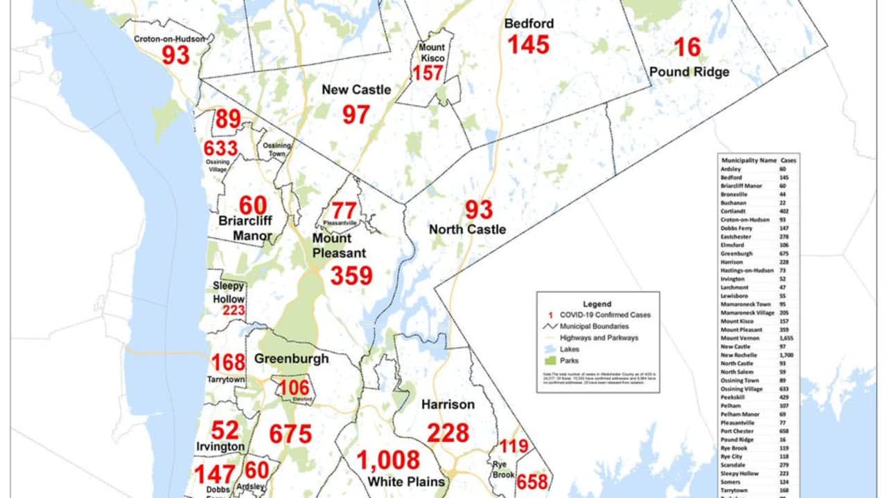 A breakdown of COVID-19 cases in Westchester.