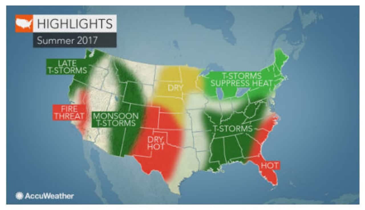 Wet weather and severe storms will keep extreme temperatures at bay in the Northeast and mid-Atlantic this summer, while heat and humidity plague the South.