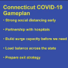Gov. Ned Lamont outlined the five steps Connecticut is taking to battle COVID-19.