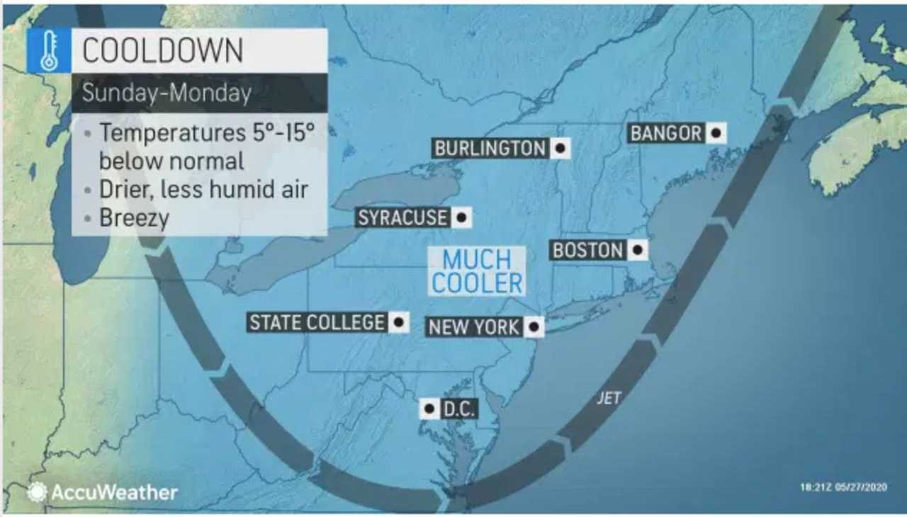 Temperatures will fall to between 5 and 15 degrees below normal.